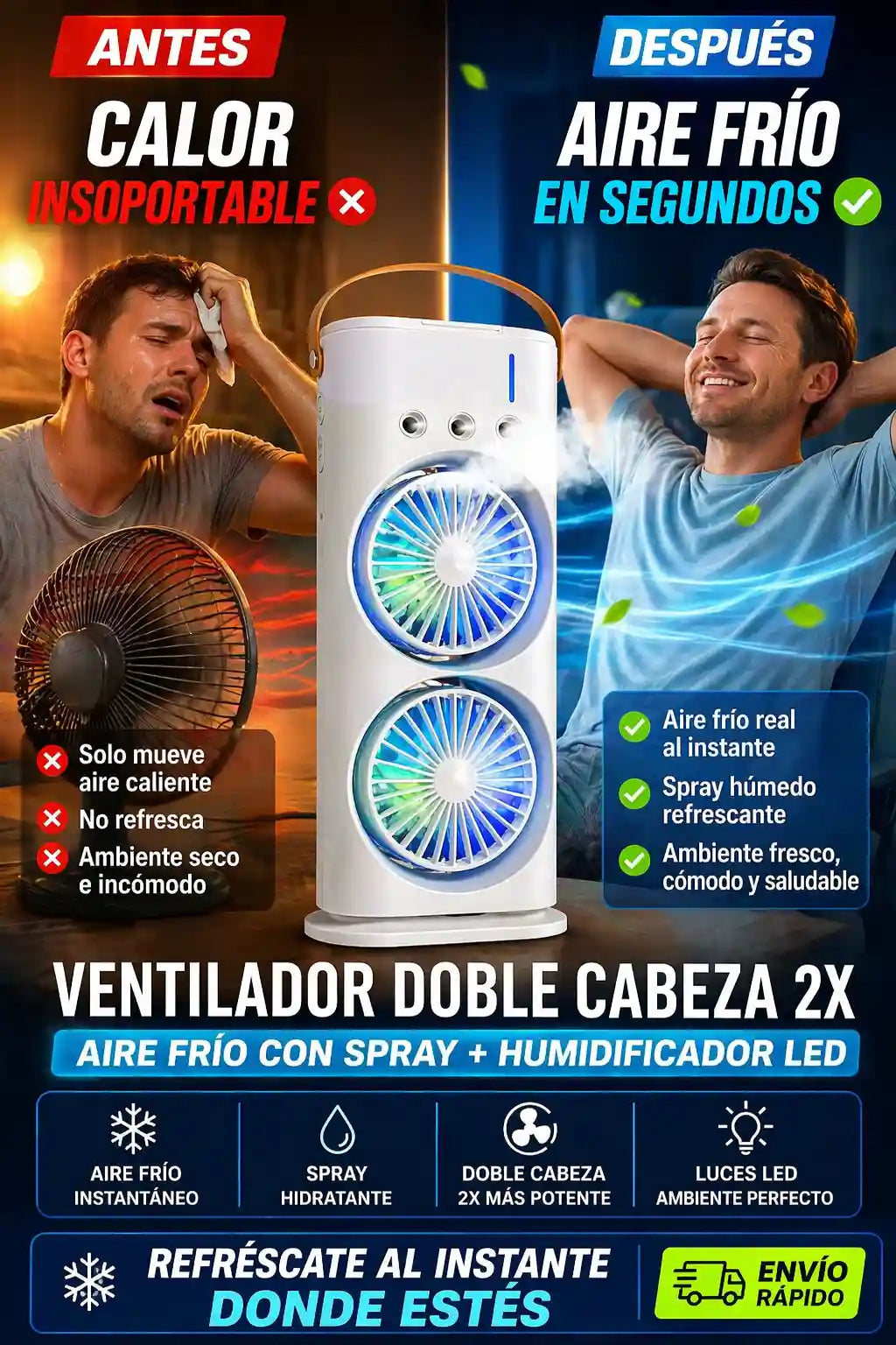 VENTILADOR DOBLE CABEZA – AIRE FRÍO CON SPRAY + HUMIDIFICADOR LED