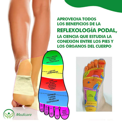 KINOKI PREMIUM™ PACK X10 – DESINTOXICA TU CUERPO NATURALMENTE