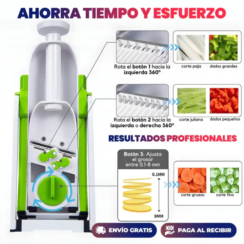 CORTADORA DE VERDURAS PRO – ¡CORTA, REBANA Y AHORRA TIEMPO EN SEGUNDOS!